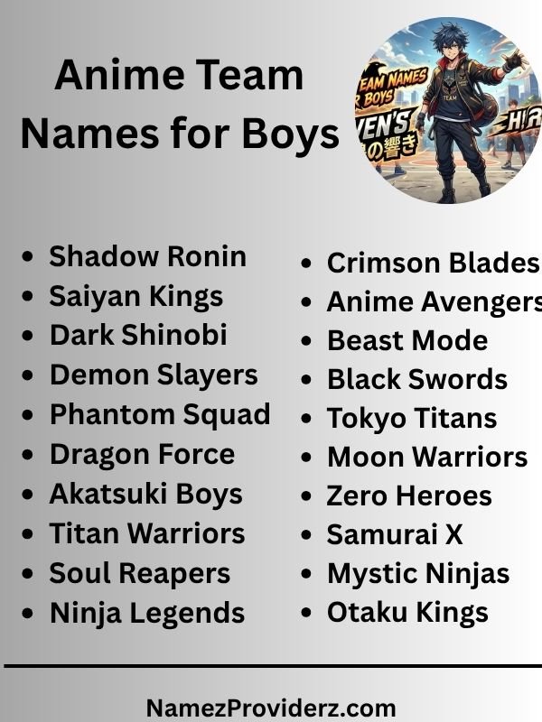Anime Team Names for Boys