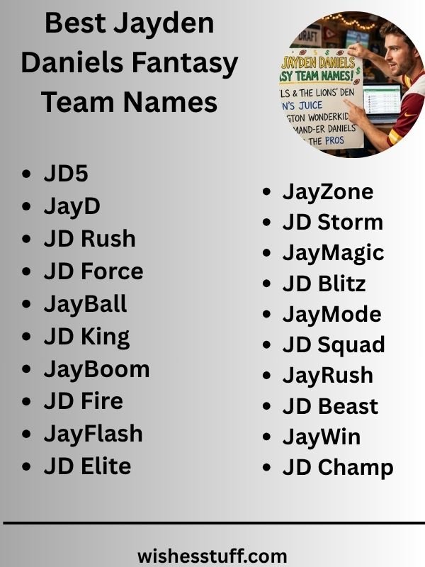 Best Jayden Daniels Fantasy Team Names