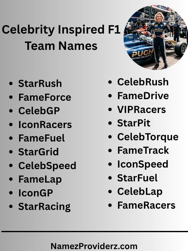 Celebrity Inspired F1 Team Names