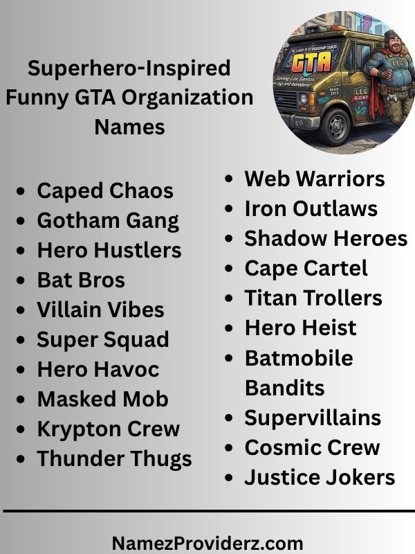 Superhero-Inspired Funny GTA Organization Names