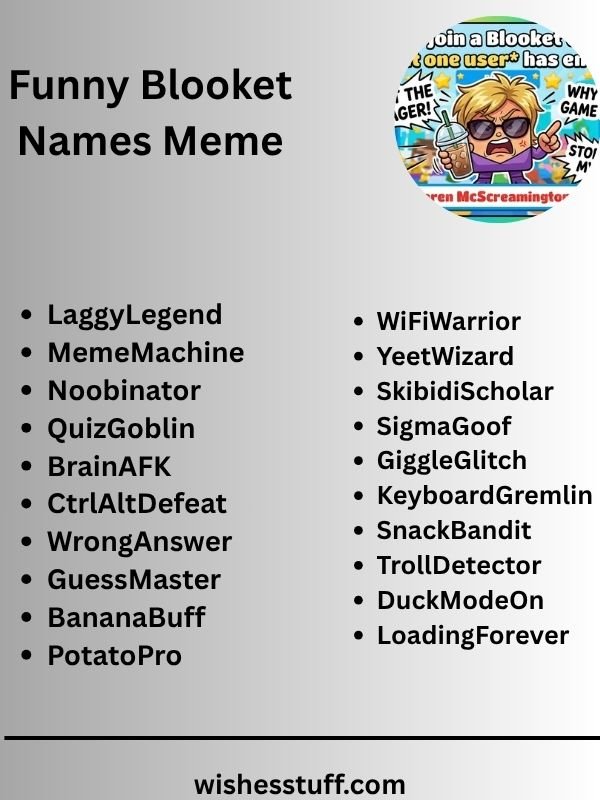 Funny Blooket Names Meme