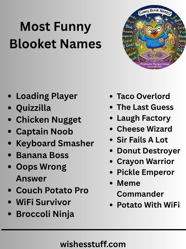 Most Funny Blooket Names