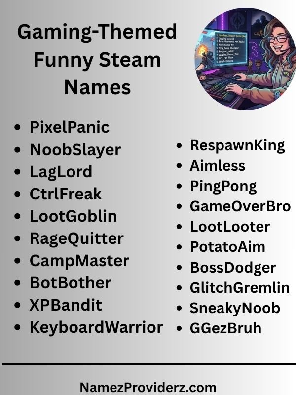 Gaming-Themed Funny Steam Names