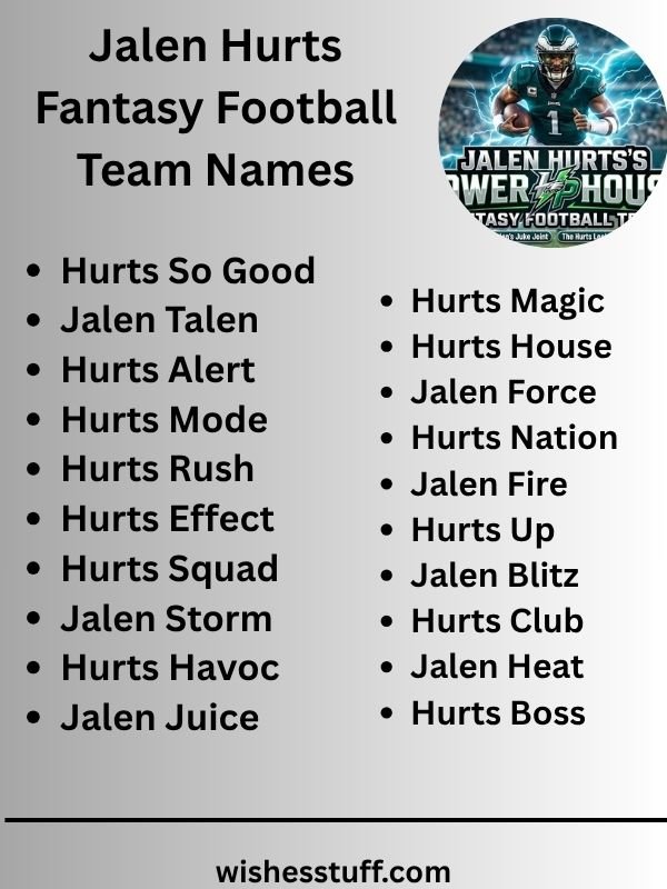 Jalen Hurts Fantasy Football Team Names