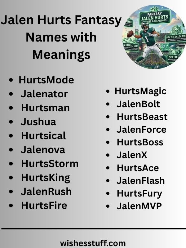 Jalen Hurts Fantasy Names with Meanings