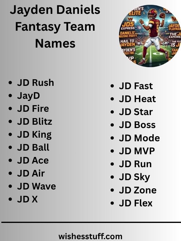 Jayden Daniels Fantasy Team Names