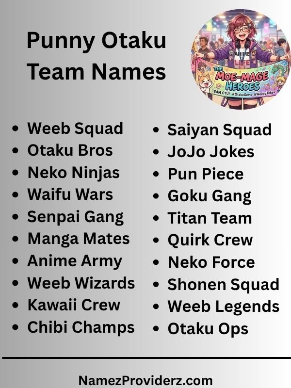 Punny Otaku Team Names