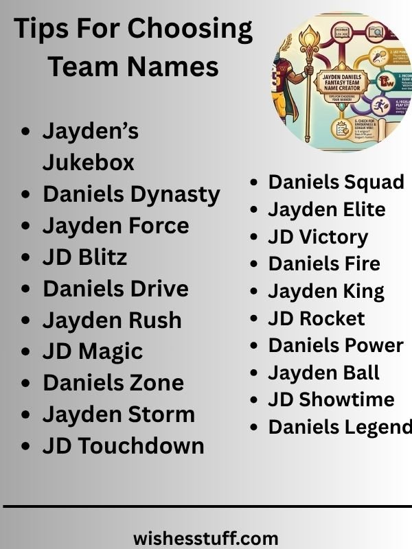 Tips For Choosing the Jayden Daniels Fantasy Team Names