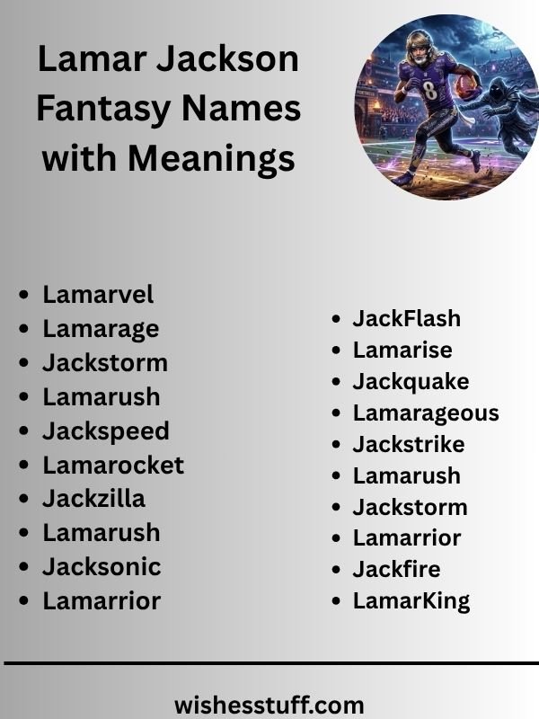 Lamar Jackson Fantasy Names with Meanings