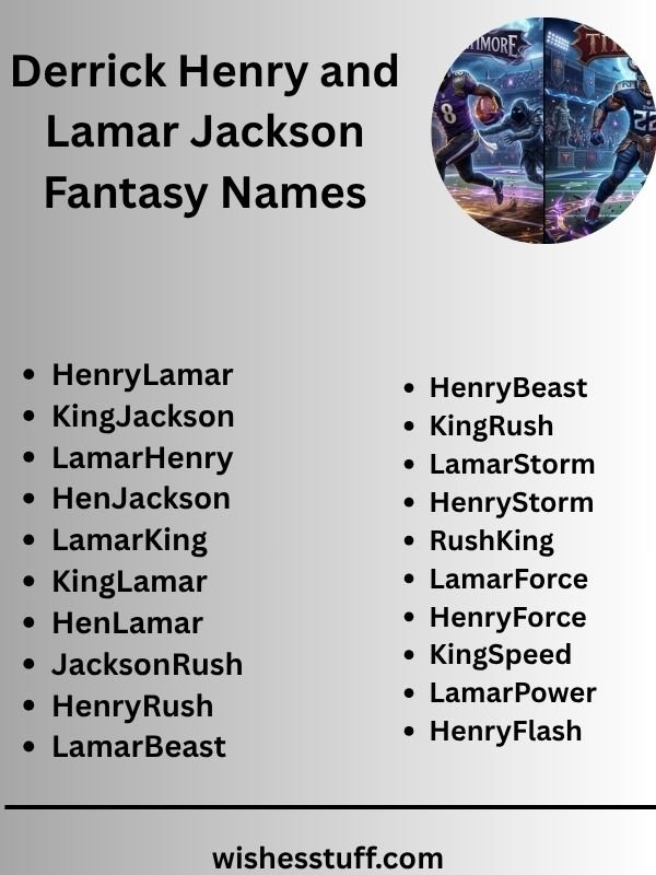 Derrick Henry and Lamar Jackson Fantasy Names