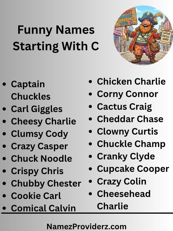 😂 Funny Names Starting With C