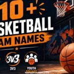 310+ Basketball Team Names For Rec Leagues, 3v3 & Youth Squads