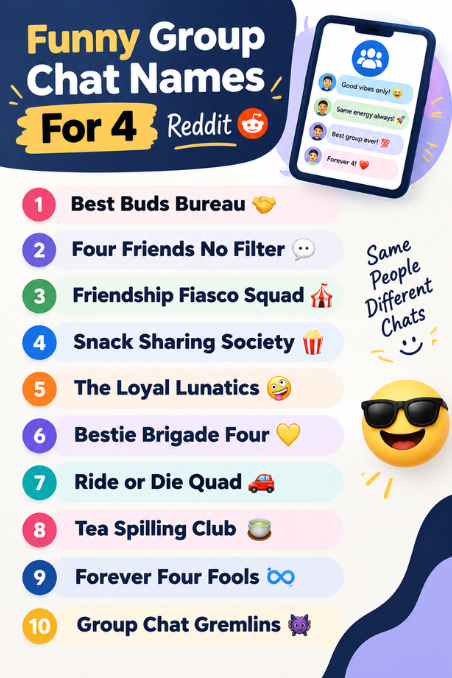 Funny Group Chat Names For 4 Reddit