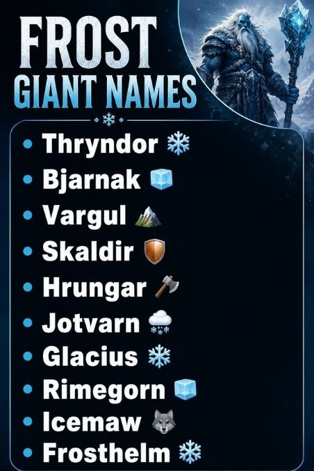Frost Giant Names