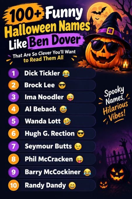 Funny Halloween Names Like Ben Dover