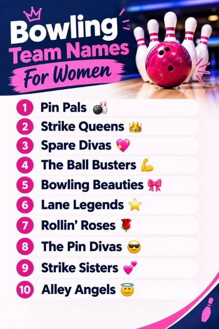 Bowling Team Names For Women