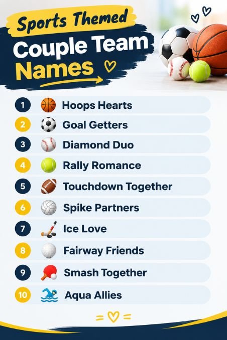 Sports Themed Couple Team Names