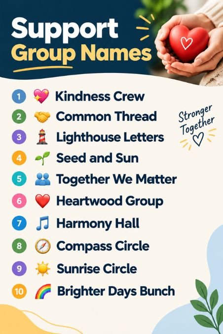 Support Group Names